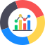 Data Analysis, Insights and Future Predictions